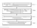 Fig. 01 - System and method for displaying information on transparent display device
