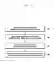 Fig. 07 - METHOD AND ELECTRONIC DEVICE FOR MANAGING DATA ITEMS