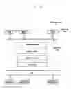 Fig. 30 - METHOD AND ELECTRONIC DEVICE FOR MANAGING DATA ITEMS