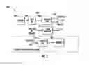 Fig. 06 - Systems and methods for selective retention and editing of images captured by mobile image capture device