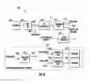 Fig. 07 - Systems and methods for selective retention and editing of images captured by mobile image capture device