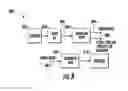 Fig. 09 - Systems and methods for selective retention and editing of images captured by mobile image capture device