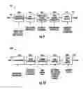 Fig. 10 - Systems and methods for selective retention and editing of images captured by mobile image capture device