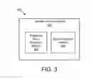 Fig. 04 - Apparatus, method, and program product for calendar control