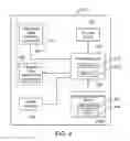 Fig. 05 - Controlling electronic devices by operating head mounted display