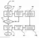 Fig. 01 - PROMPTED TOUCHSCREEN FOR TEACHING USER INPUT AND DATA ENTRY