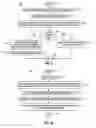 Fig. 06 - Physical address management in solid state memory by tracking pending reads therefrom