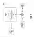 Fig. 06 - Database memory monitoring and defragmentation of database indexes