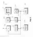 Fig. 07 - Database memory monitoring and defragmentation of database indexes