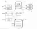 Fig. 01 - Repartitioning data in a distributed computing system
