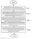 Fig. 01 - Industrial printer and method therein for printing print information on at least one information carrier
