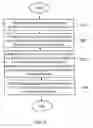 Fig. 03 - Industrial printer and method therein for printing print information on at least one information carrier