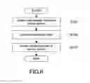 Fig. 07 - Server device, recording medium, and information processing system