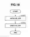 Fig. 19 - DATA PROCESSING APPARATUS, CONTROL METHOD, AND STORAGE MEDIUM