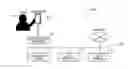 Fig. 01 - SYNCHRONIZED PLAYBACK SYSTEM, SYNCHRONIZED PLAYBACK APPARATUS, AND CONTROL METHOD