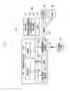 Fig. 02 - Electronic device and method for controlling operation thereof