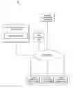 Fig. 01 - Calculating normalized metrics