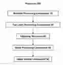 Fig. 01 - System for processing multi-level condition data to achieve standardized prioritization