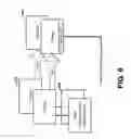 Fig. 08 - Random number generation using switching regulators