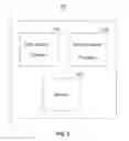 Fig. 06 - Partial object instantiation for object oriented applications