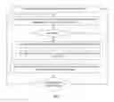Fig. 04 - Methods for adaptive placement of applications and devices thereof