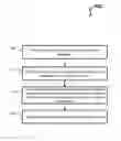 Fig. 01 - Migrating applications to updated environments