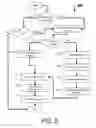 Fig. 07 - Migrating applications to updated environments