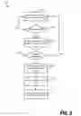 Fig. 03 - Deviation finder