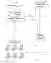 Fig. 01 - Systems and methods for managing computer components