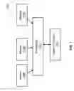 Fig. 02 - Modularized application framework