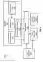 Fig. 03 - Modularized application framework