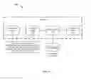 Fig. 04 - MANAGING, USING, AND UPDATING APPLICATION RESOURCES