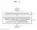 Fig. 03 - Signal processing device and method