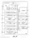 Fig. 03 - Methods, apparatus, instructions and logic to provide permute controls with leading zero count functionality