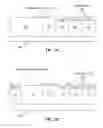 Fig. 09 - Methods, apparatus, instructions and logic to provide permute controls with leading zero count functionality