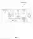 Fig. 13 - Methods, apparatus, instructions and logic to provide permute controls with leading zero count functionality