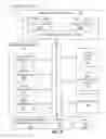 Fig. 17 - Methods, apparatus, instructions and logic to provide permute controls with leading zero count functionality