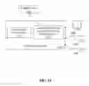Fig. 19 - Methods, apparatus, instructions and logic to provide permute controls with leading zero count functionality