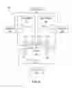 Fig. 16 - Methods, apparatus, instructions and logic to provide permute controls with leading zero count functionality