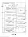 Fig. 03 - Methods, apparatus, instructions and logic to provide permute controls with leading zero count functionality