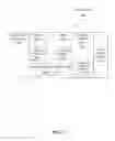 Fig. 13 - Methods, apparatus, instructions and logic to provide permute controls with leading zero count functionality