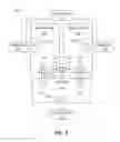 Fig. 16 - Methods, apparatus, instructions and logic to provide permute controls with leading zero count functionality