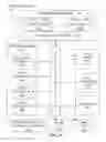 Fig. 17 - Methods, apparatus, instructions and logic to provide permute controls with leading zero count functionality
