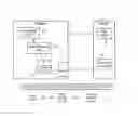 Fig. 01 - Vector length querying instruction