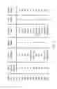 Fig. 04 - Vector length querying instruction