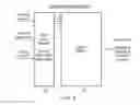 Fig. 05 - Vector length querying instruction