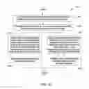 Fig. 07 - Reduced save and restore instructions for call-clobbered registers