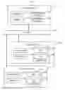 Fig. 01 - Method of tracking usage of virtual machines