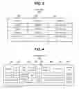 Fig. 04 - Management system and management method which manage computer system