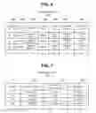 Fig. 06 - Management system and management method which manage computer system